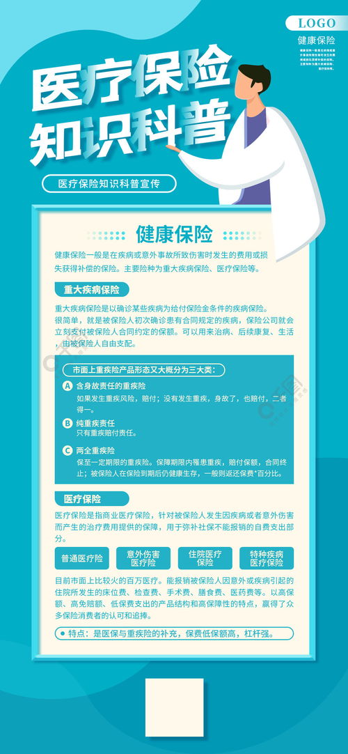免费获取 医疗保险科普海报与手机壁纸包